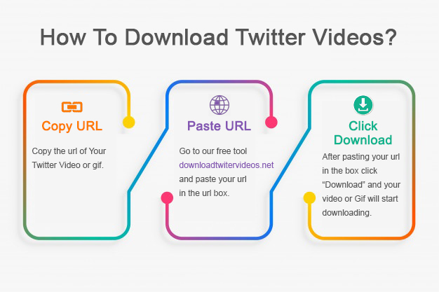 Download video twitter url